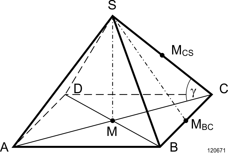 Pyramide_Oktaeder_120671.gif